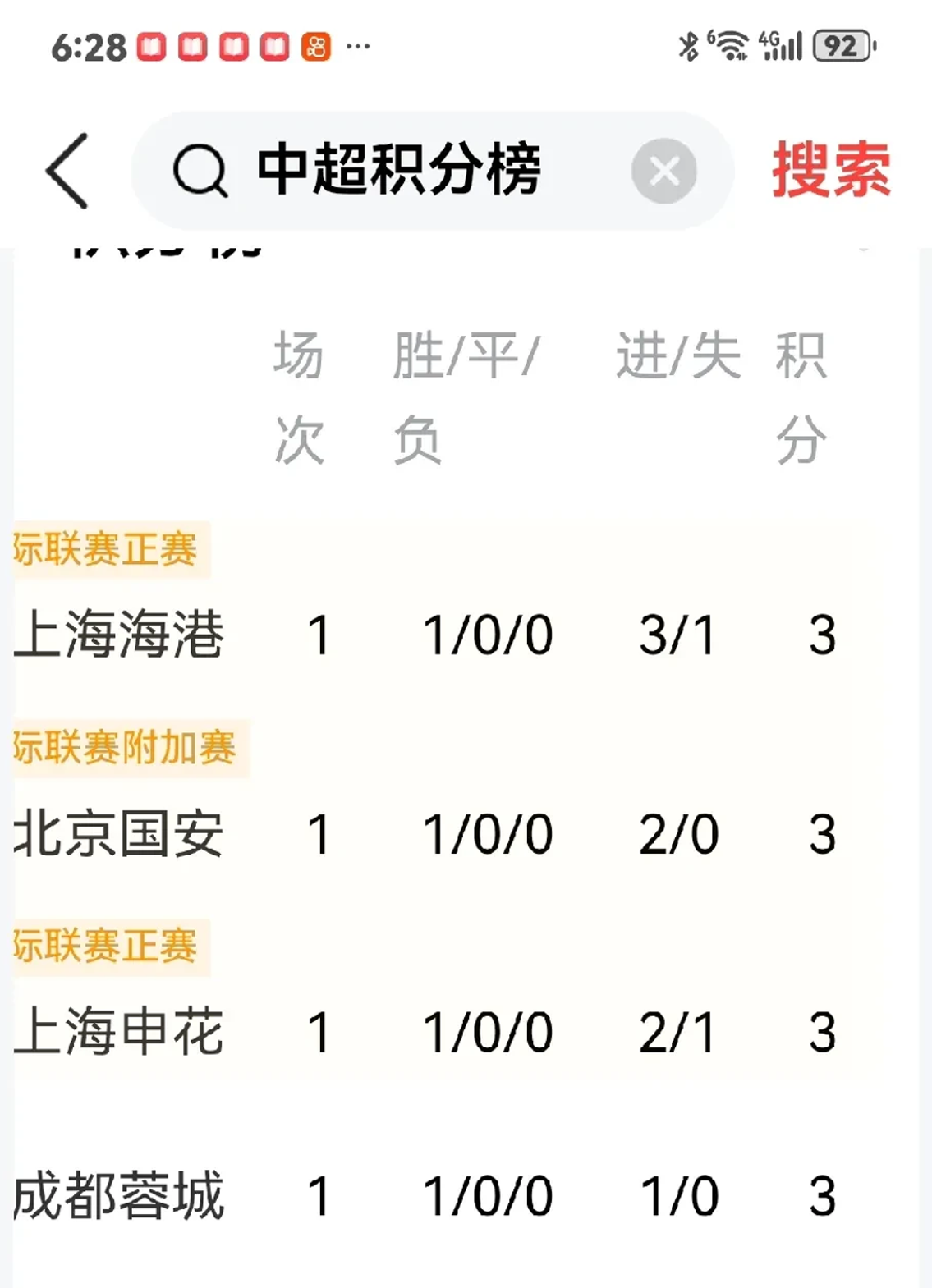 海港回归首秀大放异彩，湖人主场球迷高呼名字的简单介绍-开云APP